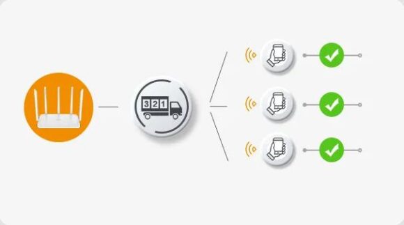 Router Imou HX21 dwuzakresowe Wi-Fi - obrazek 2