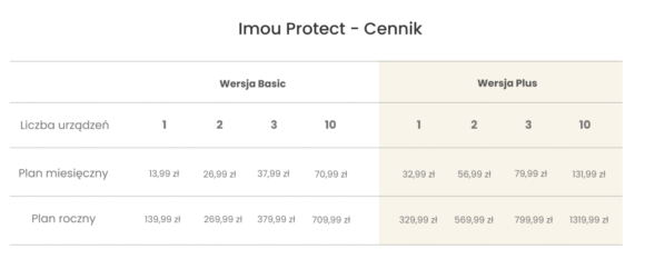 Zestaw do monitoringu wifi IMOU Wi-Fi KIT- Pro KIT/NVR1104HS-W-S2/4-F22FE - obrazek 2