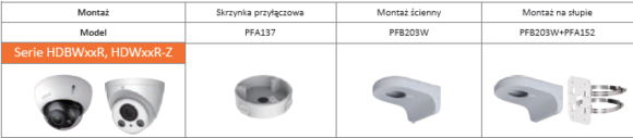 UCHWYT DAHUA PFA137 - obrazek 2