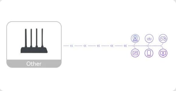 Router Imou HR12G dwuzakresowe Wi-Fi - obrazek 4