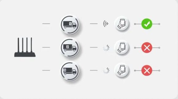 Router Imou HR12G dwuzakresowe Wi-Fi - obrazek 6